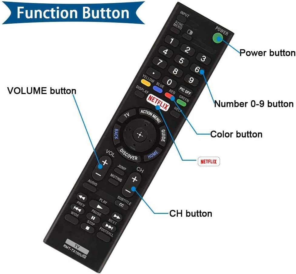 AZMKIMI RMT-TX100U Reemplazo remoto para Sony Bravia RMTTX100U Control remoto de TV