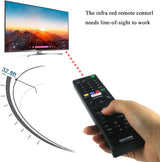 AZMKIMI RMT-TX100U Reemplazo remoto para Sony Bravia RMTTX100U Control remoto de TV