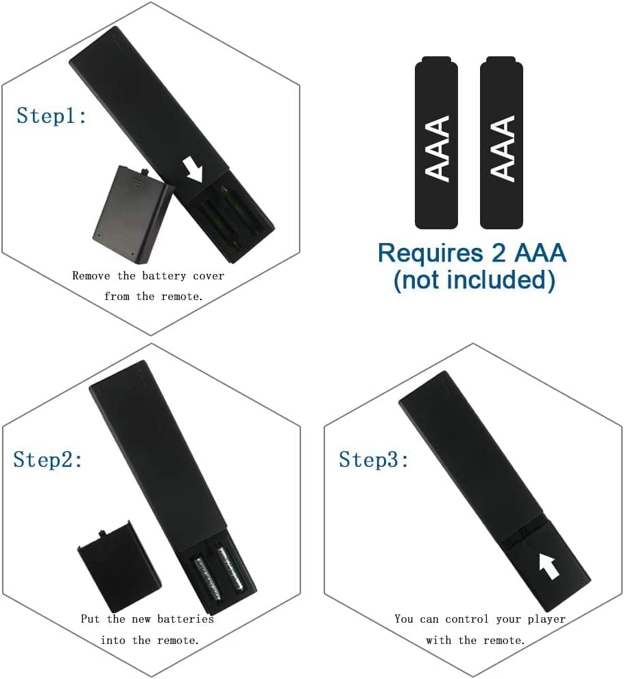 AZMKIMI RMT-TX100U Reemplazo remoto para Sony Bravia RMTTX100U Control remoto de TV