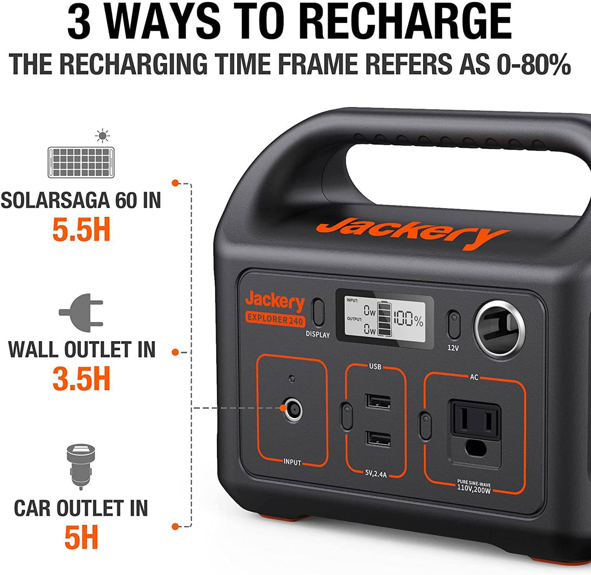 Jackery Portable Power Station Explorer 240, batería de litio de respaldo de 240 Wh, salida de CA de onda sinusoidal pura de 110 V/200 W, generador solar (panel solar no incluido) para acampar al aire libre, viajes, caza, emergencia - DIGVICE MX