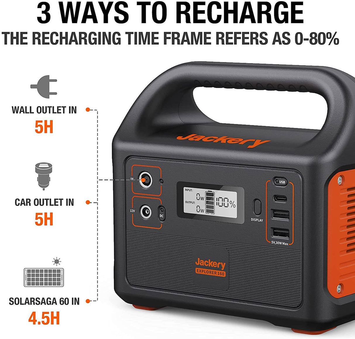 Jackery Portable Power Station Explorer 160, 167Wh Generador solar de batería de litio (panel solar opcional) Fuente de alimentación de respaldo con 110V/100W (pico 150W) Salida de CA para exteriores Camping Pesca Emergencia - DIGVICE MX