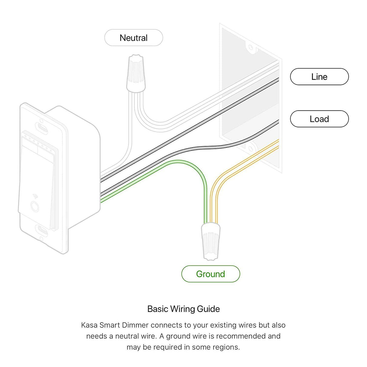 Kasa Smart Dimmer Switch HS220P3, polo único, necesita cable neutro, interruptor de luz Wi-Fi de 2,4 GHz funciona con Alexa y Google Home, certificado UL, no requiere concentrador, paquete de 3 - DIGVICE MX