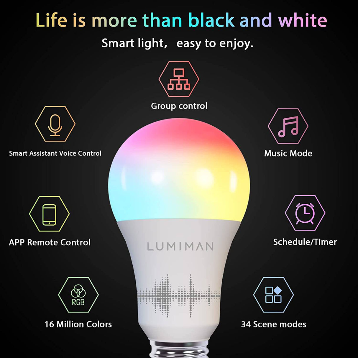 LUMIMAN - Bombillas inteligentes, luces LED Wi-Fi, multicolor y blanco cálido a frío, funciona con Alexa, Google Assistant y Siri, no requiere concentrador, paquete de 2, A19 E26, 7,5 W 800 lm - DIGVICE MX