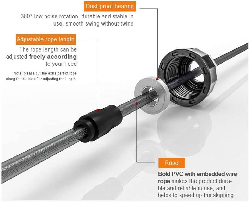 DEGOL - Cuerda para saltar con rodamientos de bolas, cable de cuerda para saltar de velocidad rápida y mangos de espuma viscoelástica de 6.0 in.