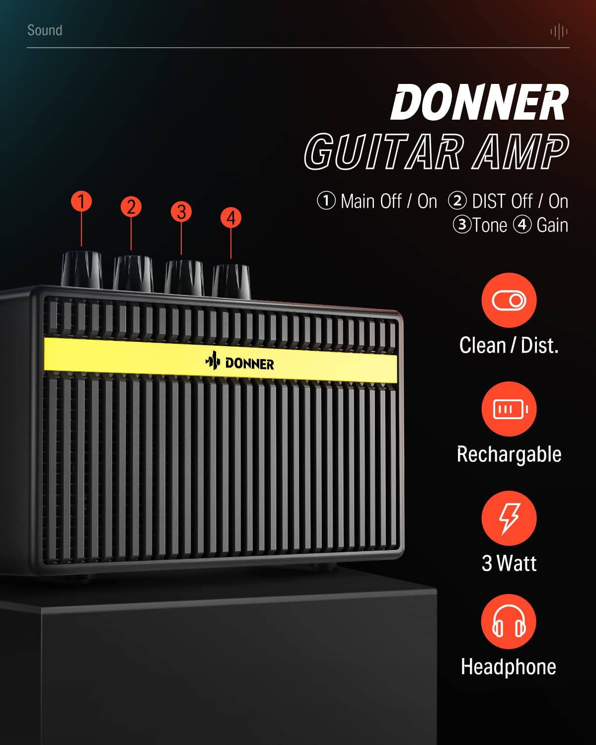 Donner - Guitarra eléctrica, DST-152B 39" Kit de guitarra eléctrica HSS Pickup Coil Split, de cuerpo sólido con amplificador, bolsa, accesorios, negra