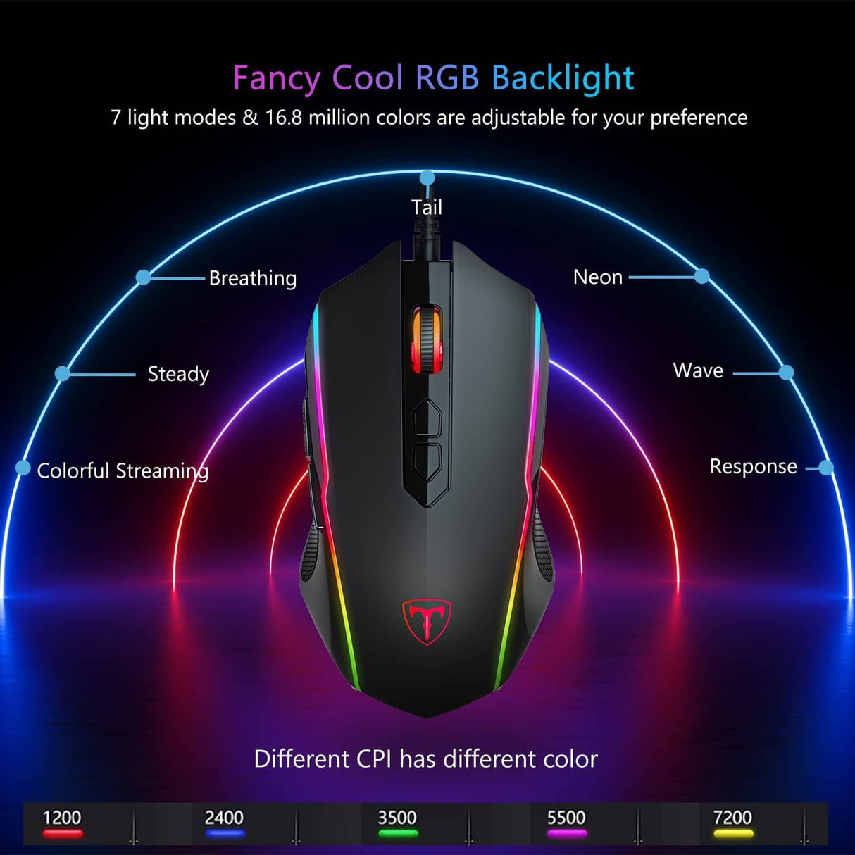 Lizsword Gaming Mouse con cable, computadora PC Gaming Mouse [RGB LED] [Rapid Fire], sensor de juego avanzado de 5 niveles 7200 DPI, ergonómico, 8 botones programables, Plug & Play USB Windows Mac Laptop Gamer, negro