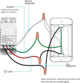 BEKCA Interruptor de luz inteligente, compatible con Amazon Alexa y Google Home, control remoto de sus accesorios desde cualquier lugar, función de sincronización, protección contra sobrecarga, no requiere concentrador, paquete de 2 - DIGVICE MX