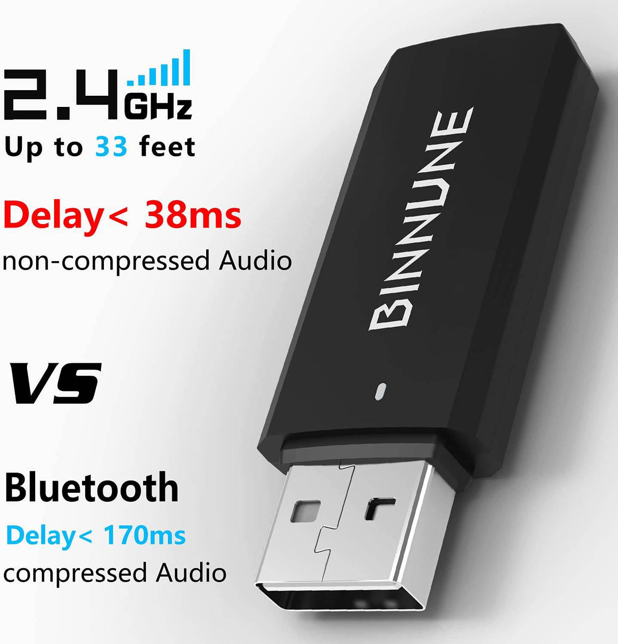 BINNUNE 2.4G/Bluetooth Auriculares inalámbricos para juegos con