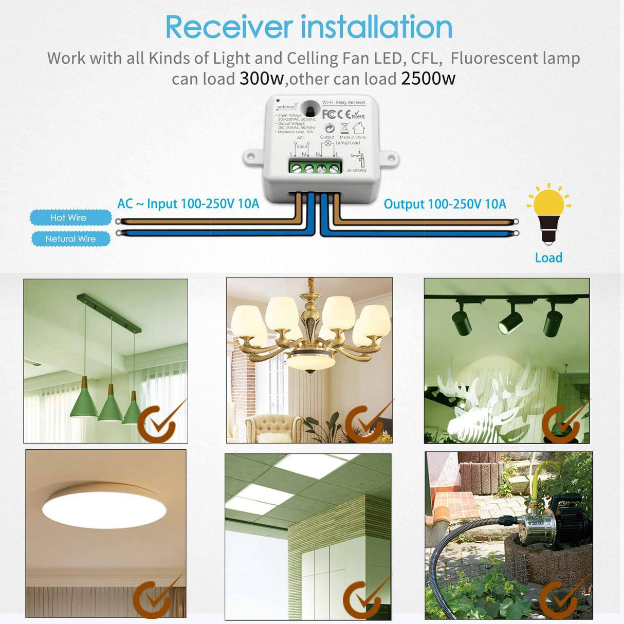 LoraTap Kit de interruptor de luces inalámbrico, control remoto inalámbrico de encendido y apagado RF de 915 MHz para lámparas y electrodomésticos, receptor de relé de 10 A, rango de 656 pies - DIGVICE MX