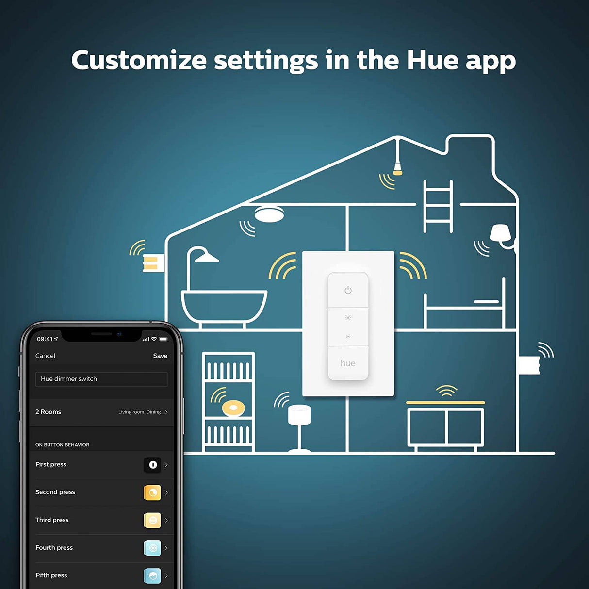 Philips Hue v2 Smart Dimmer Switch and Remote, sin instalación, Smart Home, exclusivamente para Philips Hue Smart Lights (versión 2021), blanco - DIGVICE MX