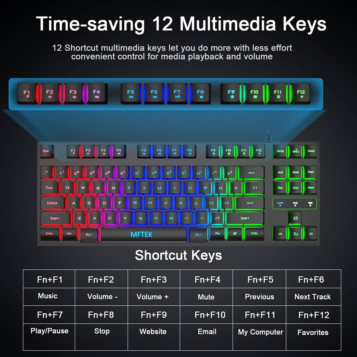 MFTEK RGB Rainbow Gaming Keyboard and Mouse Combo, Compact 87 Keys Backlit Computer Keyboard con Gaming Mouse, USB Wired Set para PC Gamer Laptop Work