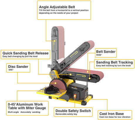 Lijadora de banda Woodskil 4.3A 3/4HP 4 x 36 pulgadas. de 6 pulgadas con 2 piezas de papel de lija Base de acero y mesa de trabajo de aluminio, motor de inducción proporciona hasta 3600 RPM, puerto de escape de polvo doble incluido - DIGVICE MX