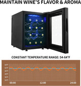 VEHIPA - Refrigerador de vino de 12 botellas, mini refrigerador de vino compacto con control de temperatura digital, enfriador termoeléctrico de funcionamiento silencioso, bodega independiente para vino. - DIGVICE MX