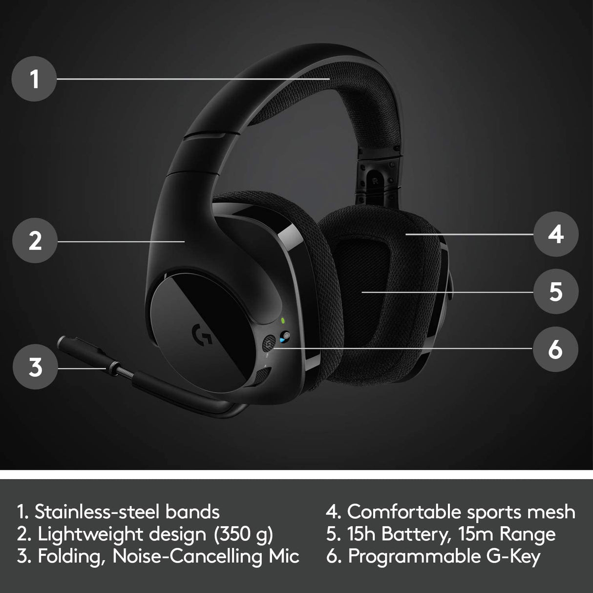 Logitech G533 - Auriculares inalámbricos para juegos - Sonido envolvente DTS 7.1 - Controladores de audio Pro-G