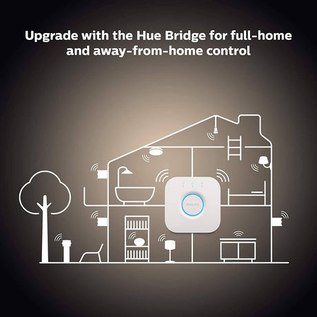 Paquete de 2 velas LED inteligentes Philips Hue White, compatibles con Bluetooth y Zigbee (Hue Hub opcional), funciona con Alexa y Google Assistant: un dispositivo certificado para humanos - DIGVICE MX