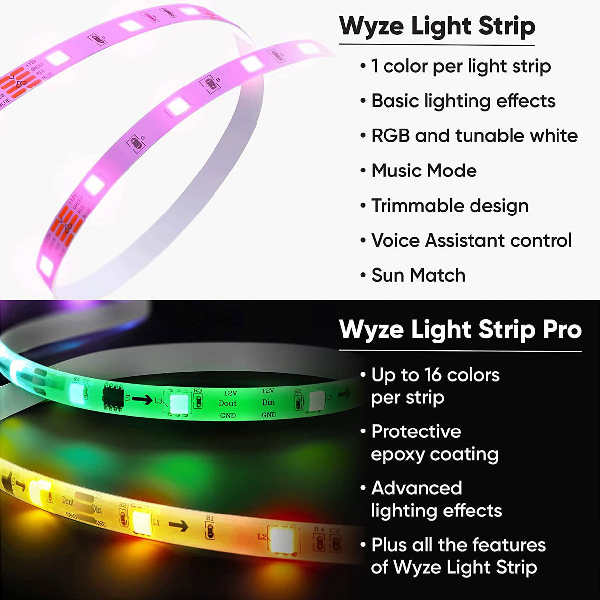 Wyze Light Strip Pro, tira de luces LED WiFi de 16.4 pies, control de segmento multicolor, 16 millones de colores RGB con control de aplicaciones y sincronización con música, funciona con Alexa y Google - DIGVICE MX