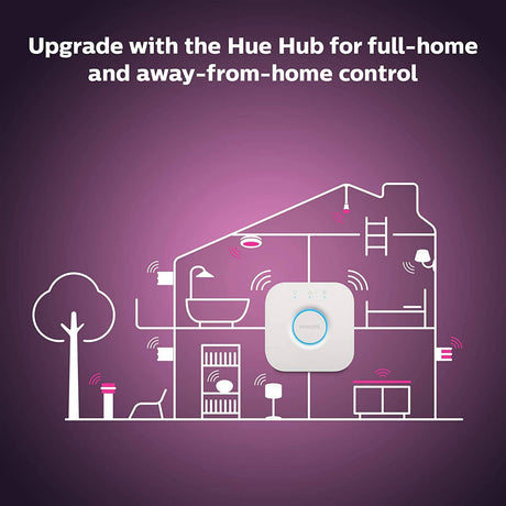 Bombilla de vela LED Philips Hue White Ambiance E12, compatible con Bluetooth y Zigbee (Hue Hub opcional), funciona con Alexa y Google Assistant - DIGVICE MX