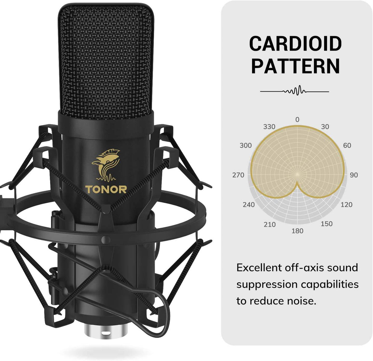Micrófono de condensador XLR, micrófono de grabación de estudio profesional  para computadora de computadora, kit de micrófono cardioide para podcast