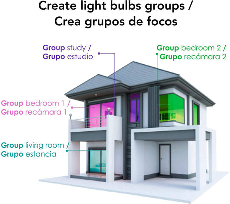 LLOYD´S - Bombilla WiFi Smart A19, multicolor + rango de luz blanca (blanco cálido a blanco frío, 2700K-6500K), funciona con Alexa y Google Home, 9 W, no requiere concentrador, regulable desde la aplicación, para redes de 2,4 GHz - DIGVICE MX