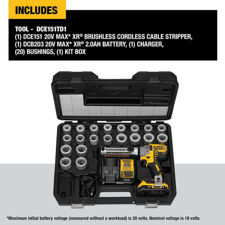 DEWALT 20V MAX XR Pelacables, kit inalámbrico (DCE151TD1) - DIGVICE MX