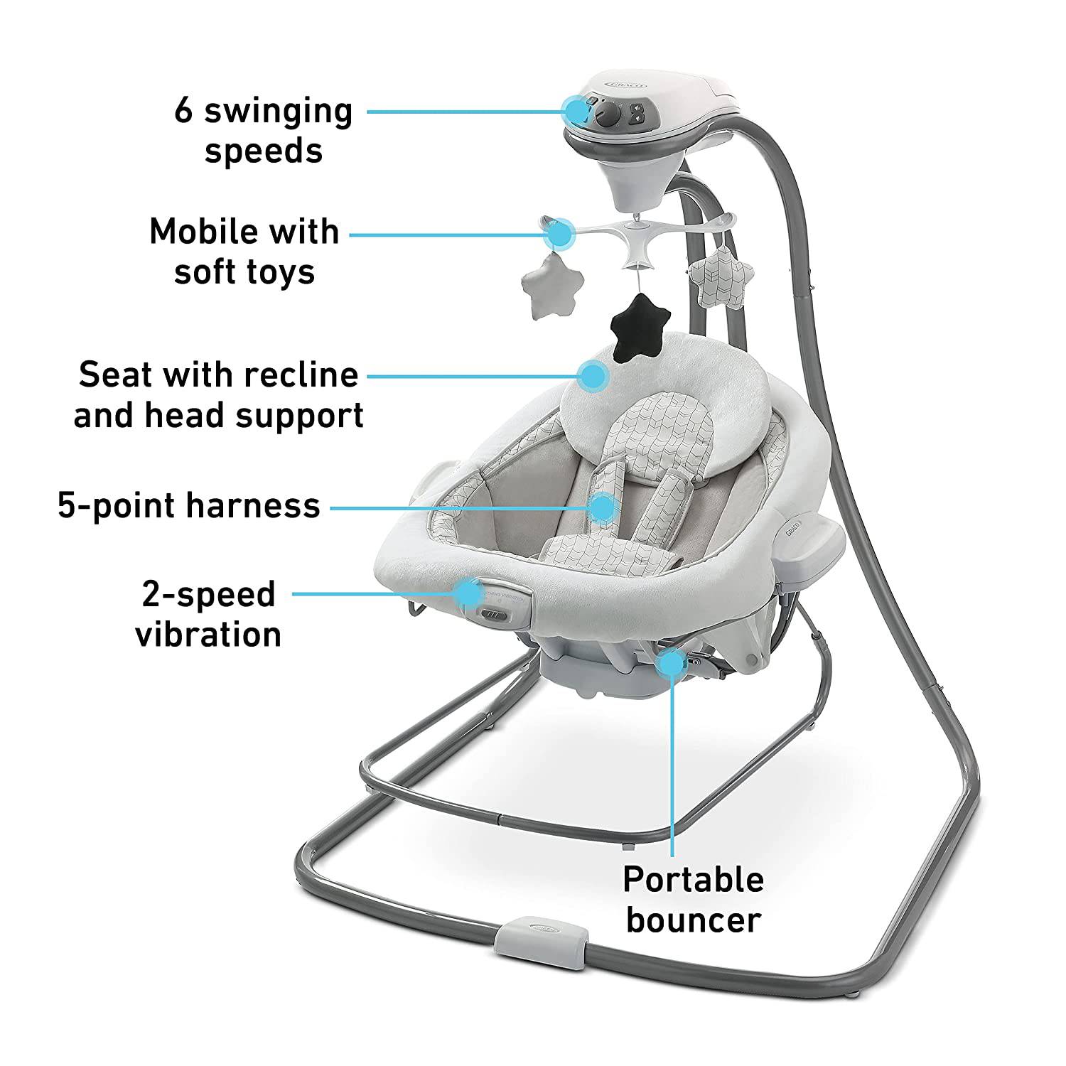 Graco duetconnect cheap lx multi direction