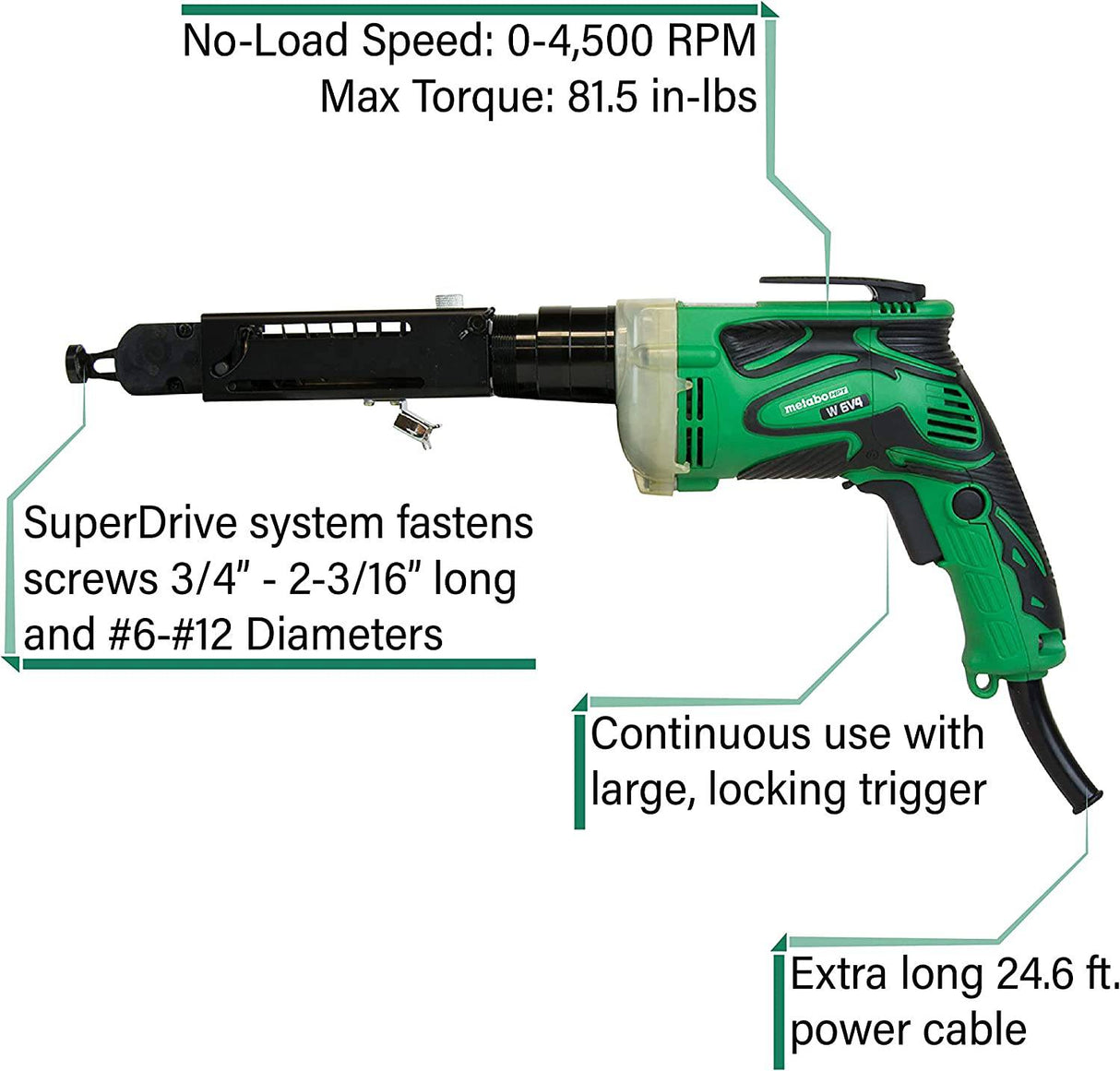 Metabo HPT SuperDrive - Destornillador (cable de alimentación de 24,6 pies) | Motor de 6,6 amperios | W6V4SD2 - DIGVICE MX