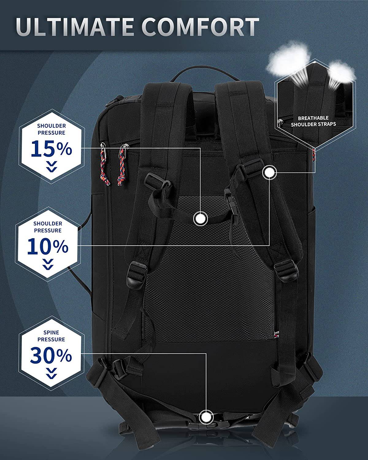 TRAILKICKER  - Mochila de viaje de 48 l, mochila de transporte aprobada para vuelos, resistente al agua, bolsa de fin de semana para hombres y mujeres ejecutivos de negocios (48 l, negro)